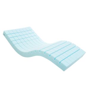 Alerta Sensaflex 500 Foam Replacement Mattress ‑ Medium Risk